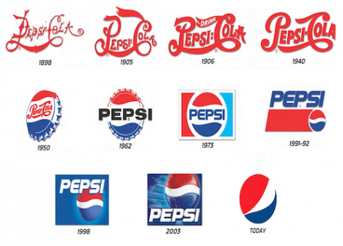 Tròn 20 năm Pepsi có mặt tại thị trường Việt Nam